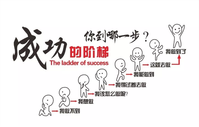 2018經(jīng)典最新感說(shuō)說(shuō),適合做個(gè)性簽名!