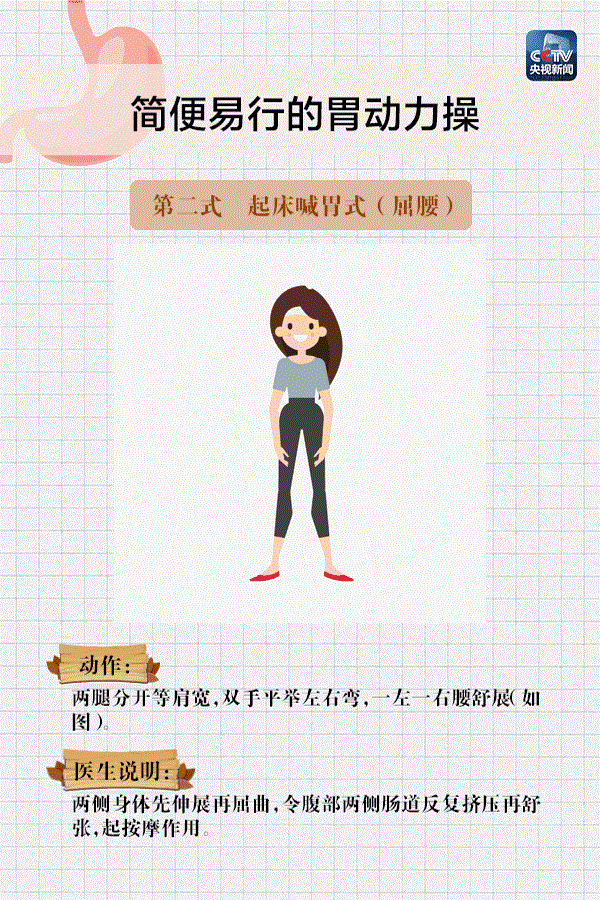 ��������(w��)֮����θ��(d��ng)���ٌW(xu��)����(l��i)��