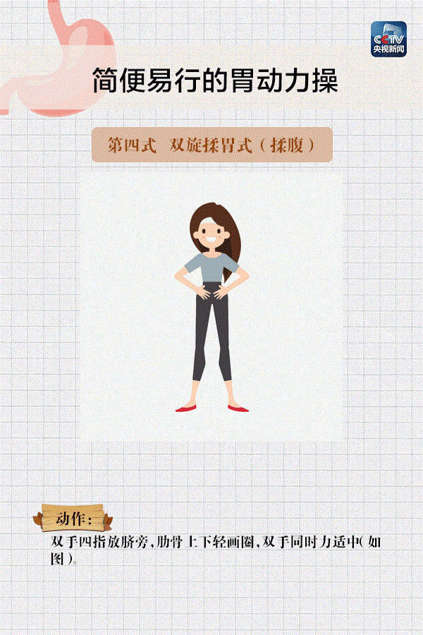 ��������(w��)֮����θ��(d��ng)���ٌW(xu��)����(l��i)��